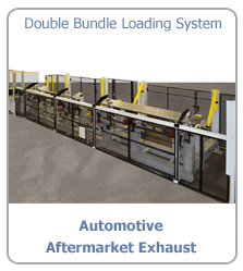 Double Bundle Loading System